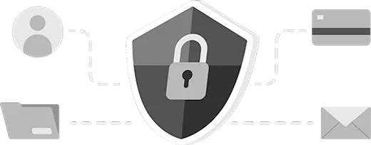 Security, Compliance & Risk Management